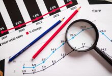 colored pencils and a magnifying glass over documents with graphs
